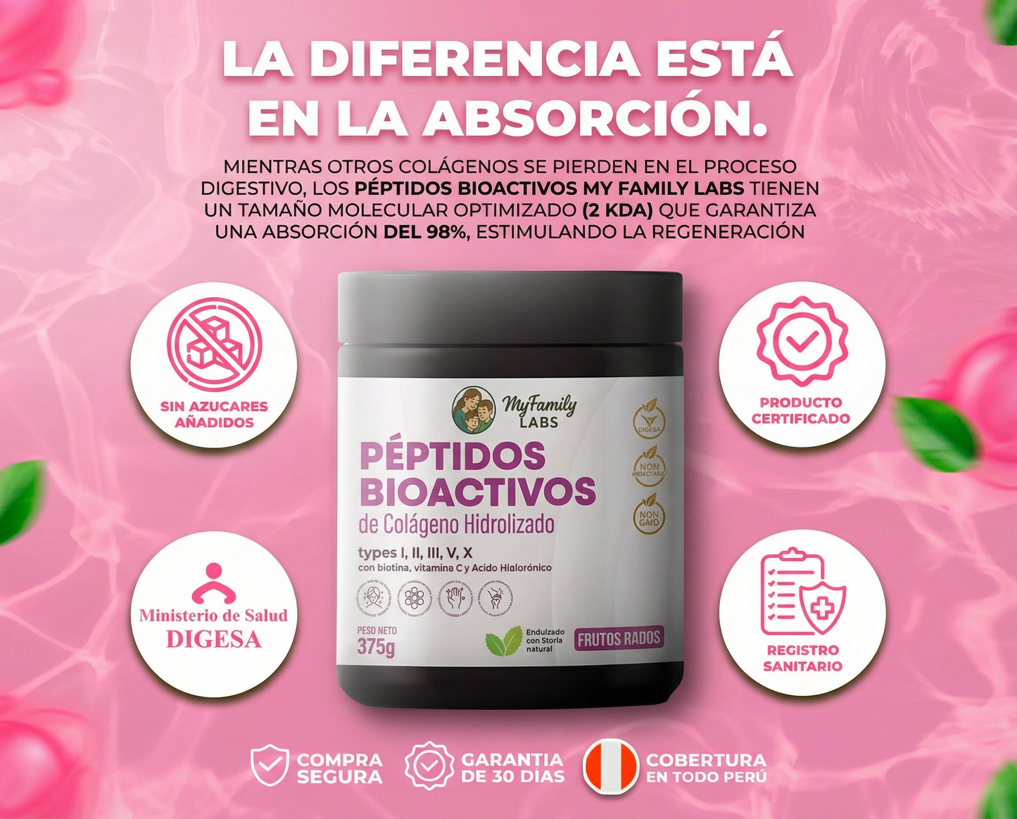 Péptidos Bioactivos de Colágeno  Tipo I,II,III,V, X con Biotina, Ácido hialurónico,  vitamina c (375 gr)
