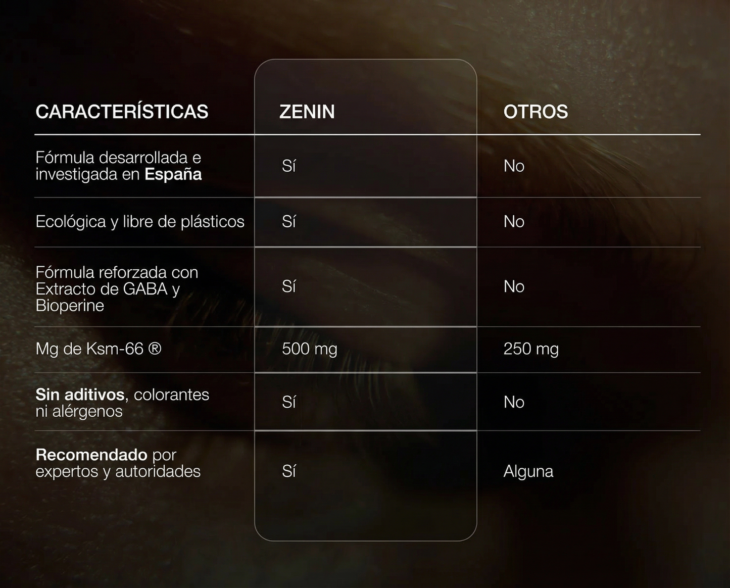 ZENIN CALM®